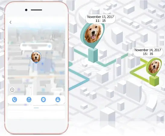 פאקו ופופו - קולר GPS חכם לחיות מחמד