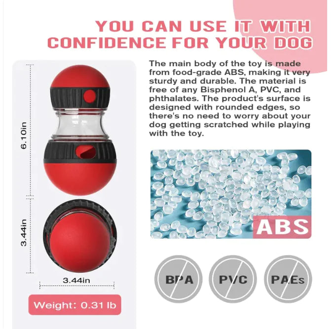 Pakko &amp; Fufu - כדור מאכיל כלבים