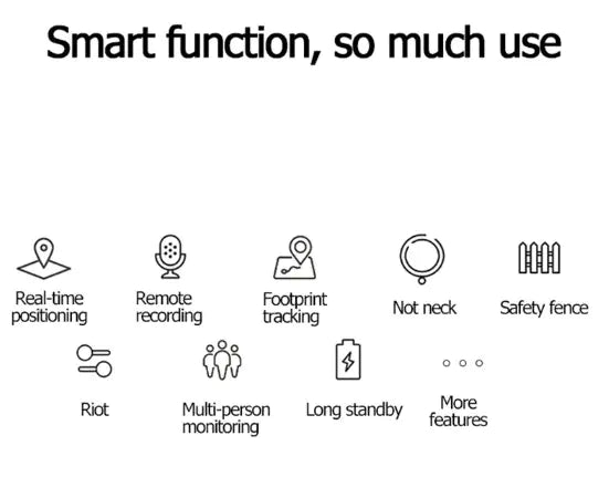 פאקו ופופו - קולר GPS חכם לחיות מחמד